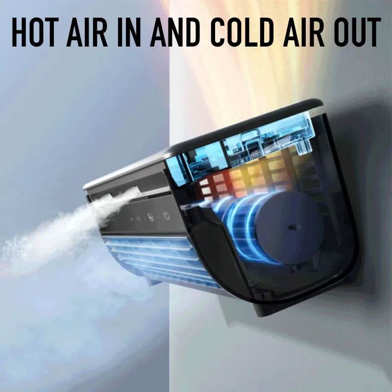 Wireless Cooling Air Conditioning Fan Adjustable Small Kitchen Fan with Cold Fog Feature Wall Hanging Plastic Material