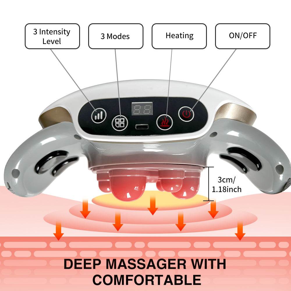 Automatic Abdominal Massager Multiple-Use for Waist and Abdomen Back Neck and Legs 3 Modes for Home or Office Use